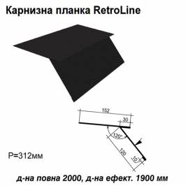Карнизна планка Retroline RAL 033 PEMA 0,5 мм