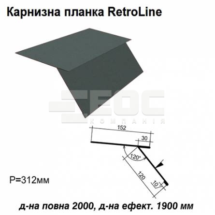 Карнизная планка Retroline RAL 023 PURMAT 0,5 мм