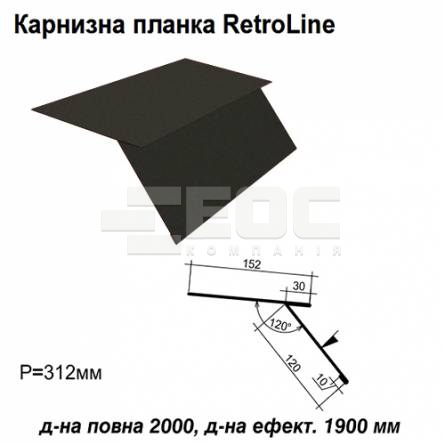 Карнизная планка Retroline RAL 033 PURMAT 0,5 мм