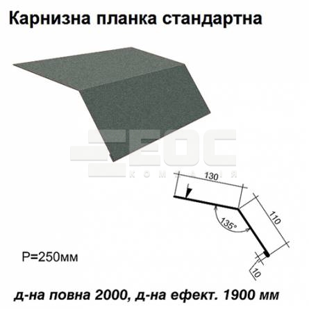 Карнизная планка стандартная RAL 023 PEMA 0,45 мм