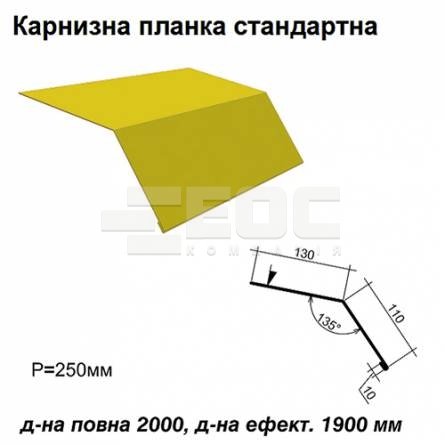 Карнизна планка стандартна RAL 1021 PE 0,45 мм