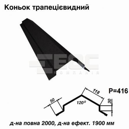 Конек трапециевидный RAL 033 PEMA 0,45 мм
