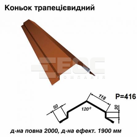 Конек трапециевидный RAL 8004 PE 0,45 мм