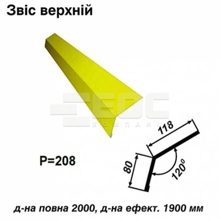 Свес верхний RAL 1021 PE 0,45 мм