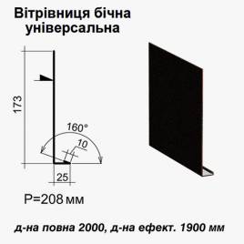 Вітрова планка бічна універсальна RAL 033 PEMA 0,5 мм 