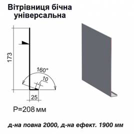 Ветровая планка боковая универсальная RAL 7024 PE 0,45 мм
