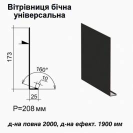 Вітрова планка бічна універсальна RAL 033 PURMAT 0,5 мм