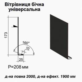 Ветровая планка боковая универсальная RAL 033 PURMAT 0,5 мм