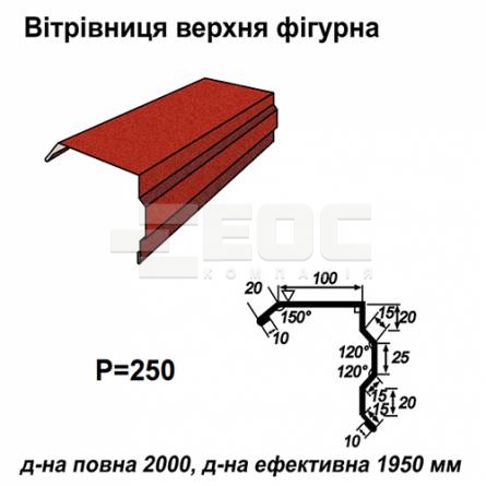 Ветровая планка фигурная RAL 028 PEMA 0,45 мм