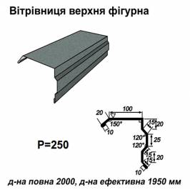 Вітрова планка фігурна RAL 023 PEMA 0,5 мм