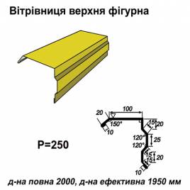 Вітрова планка фігурна RAL 1021 PE 0,5 мм