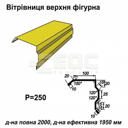 Ветровая планка фигурная RAL 1021 PE 0,5 мм