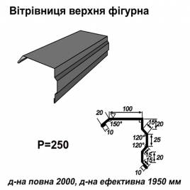 Ветровая планка фигурная RAL 7024 PE 0,5 мм