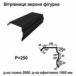 Ветровая планка фигурная RAL 033 PURMAT 0,5 мм