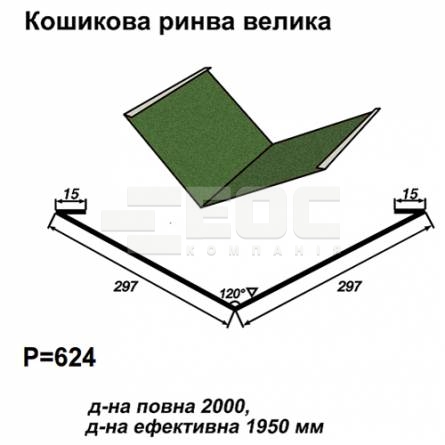 Кошикова ринва велика RAL 011 PEMA 0,45 мм
