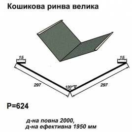 Кошикова ринва велика RAL 023 PEMA 0,5 мм