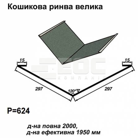 Кошикова ринва велика RAL 023 PEMA 0,5 мм