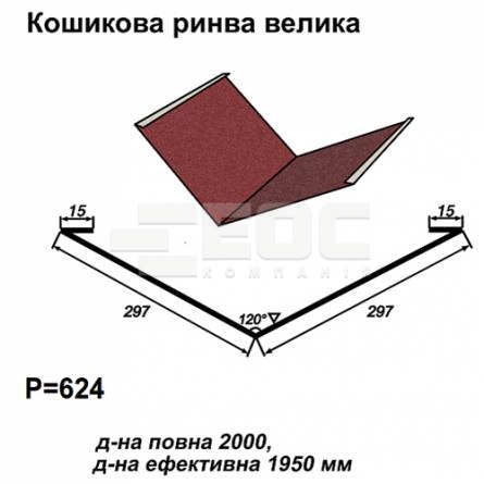 Кошикова ринва велика RAL 3005 PEMA 0,5 мм
