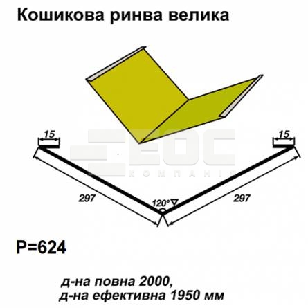 Кошикова ринва велика RAL 1021 PE 0,5 мм