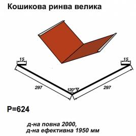 Ендова большая RAL 3016 PE 0,45 мм
