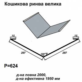 Кошикова ринва велика RAL 7000 PE 0,45 мм