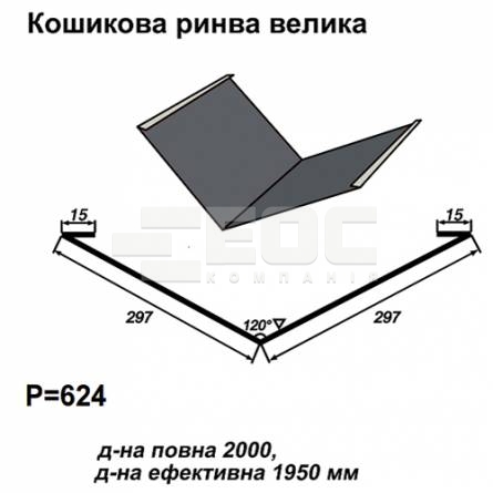 Кошикова ринва велика RAL 7024 PE 0,5 мм