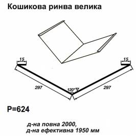 Кошикова ринва велика RAL 9003 PE 0,5 мм