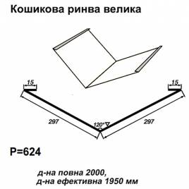 Кошикова ринва велика RAL 9003 PE 0,5 мм