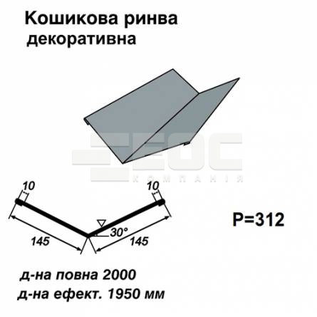 Кошикова ринва декоративна RAL 7000 PE 0,5 мм  