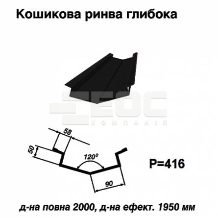 Ендова глубокая RAL 033 PEMA 0,45 мм