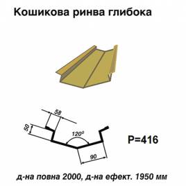 Ендова глубокая RAL 1002 PE 0,45 мм