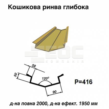 Ендова глубокая RAL 1002 PE 0,45 мм