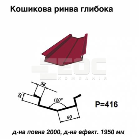 Ендова глубокая RAL 3011 PE 0,5 мм