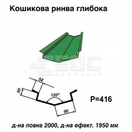 Ендова глубокая RAL 6002 PE 0,45 мм