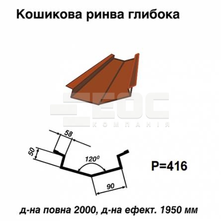 Кошикова ринва глибока RAL 8004 PE 0,45 мм