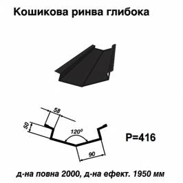 Кошикова ринва глибока RAL 9005 PE 0,45 мм