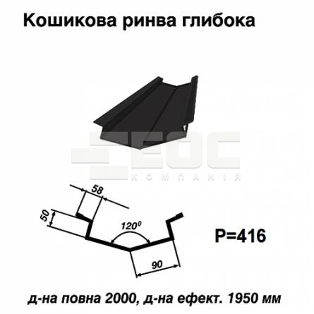 Кошикова ринва глибока RAL 9005 PE 0,5 мм