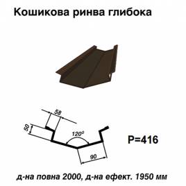Кошикова ринва глибока RAL 032 PE 0,45 мм