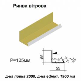 Ринва вітрова RAL 1002 PE 0,5 мм