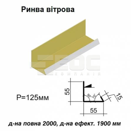 Ринва вітрова RAL 1002 PE 0,5 мм