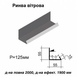 Ринва вітрова RAL 7024 PE 0,5 мм