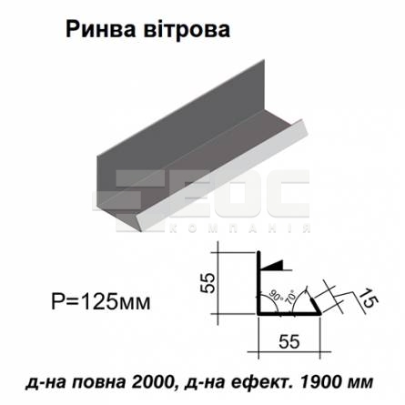 Ринва вітрова RAL 7024 PE 0,5 мм