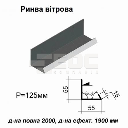 Ринва вітрова RAL 023 PURMAT 0,5 мм