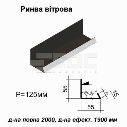 Ринва вітрова RAL 033 PURMAT 0,5 мм 