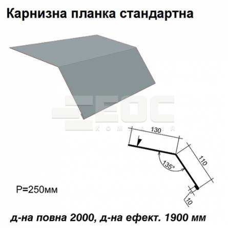 Карнизна планка стандартна RAL 7000 PE 0,5 мм