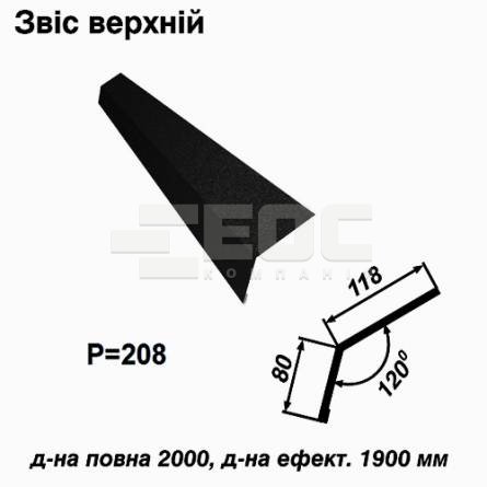 Свес верхний RAL 033 PEMA 0,45 мм