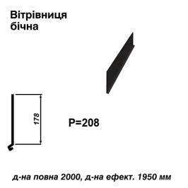 Вітрова планка бічна RAL 033 PEMA 0,45 мм