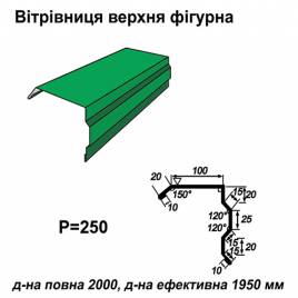 Ветровая планка фигурная RAL 6002 PE 0,45 мм