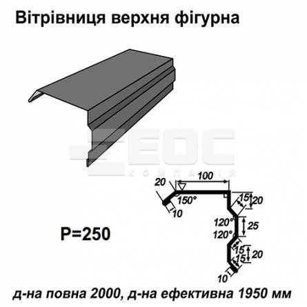 Ветровая планка фигурная RAL 7024 PE 0,5 мм