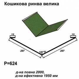 Кошикова ринва велика RAL 011 PEMA 0,45 мм